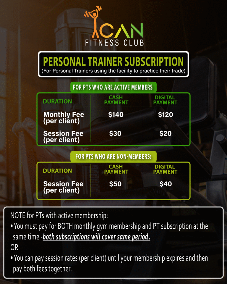ICAN PERSONAL TRAINER SUBSCRIPTION FEES